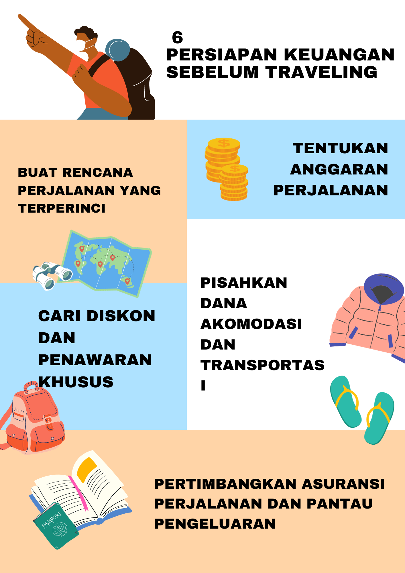 Cara Atur Keuangan untuk Traveling Sekeluarga Cara Atur Keuangan untuk Traveling Sekeluarga